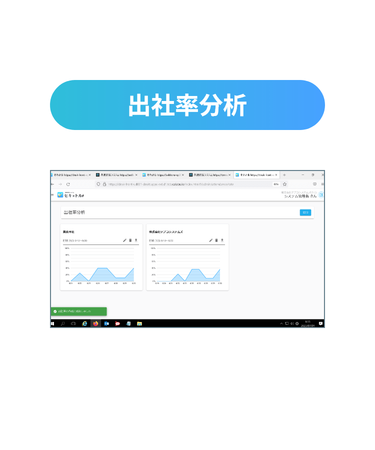 出社率分析
